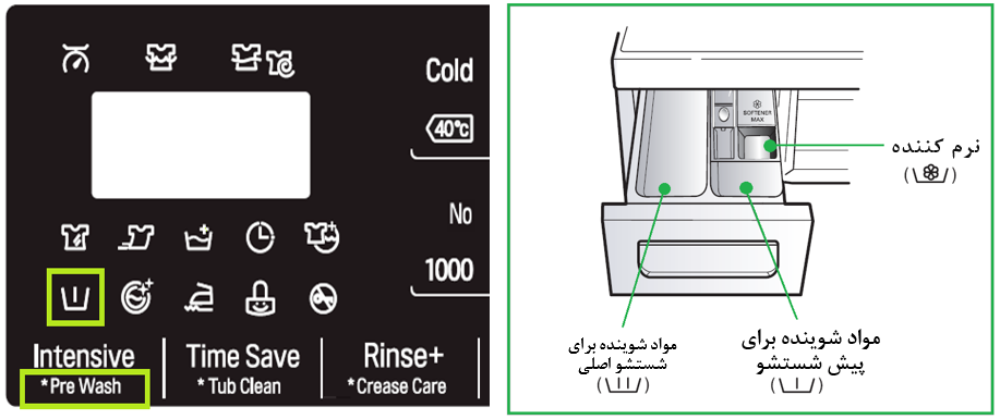 برنامه تکمیلی یا پیش شستشو در ماشین لباسشویی ال جی